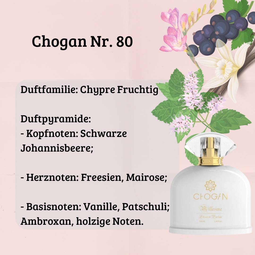 Damen Parfüm - Chogan Nr.80 **SI** - Sparfüm - Home of Fragrances