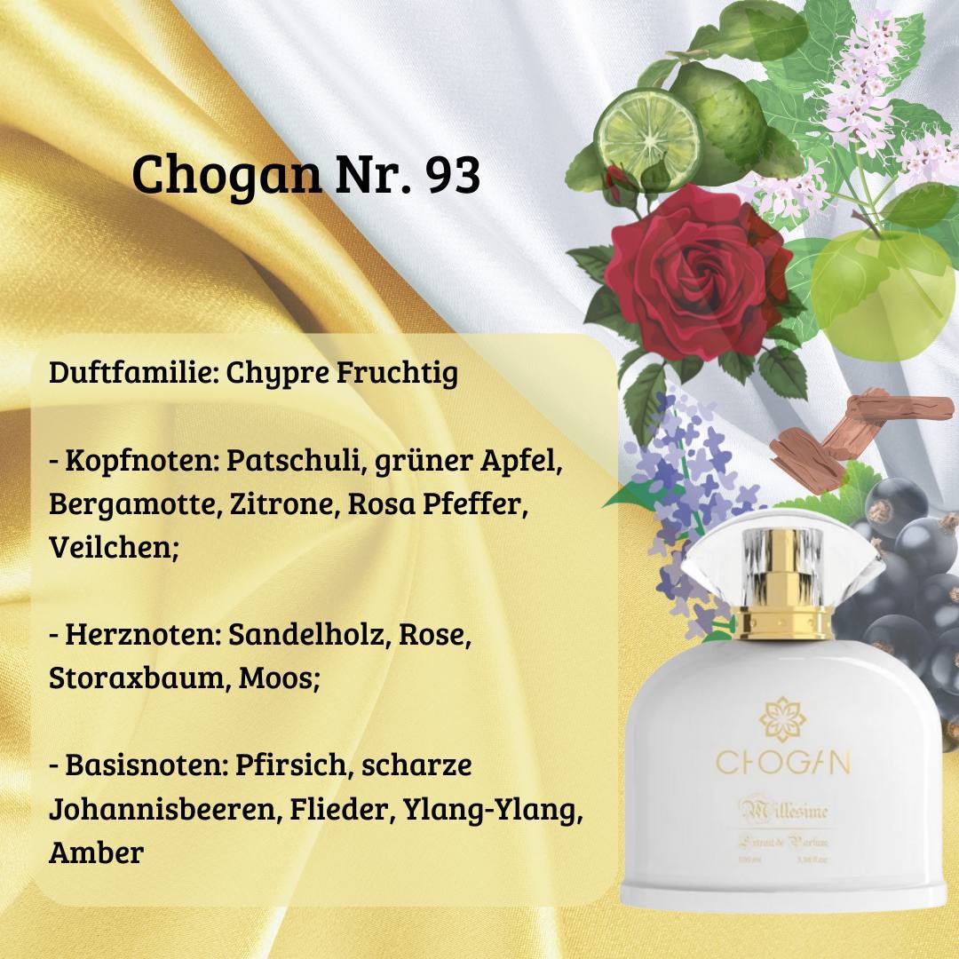 Damen Parfüm - Chogan Nr.93 **Aventus For Her** - Sparfüm - Home of Fragrances