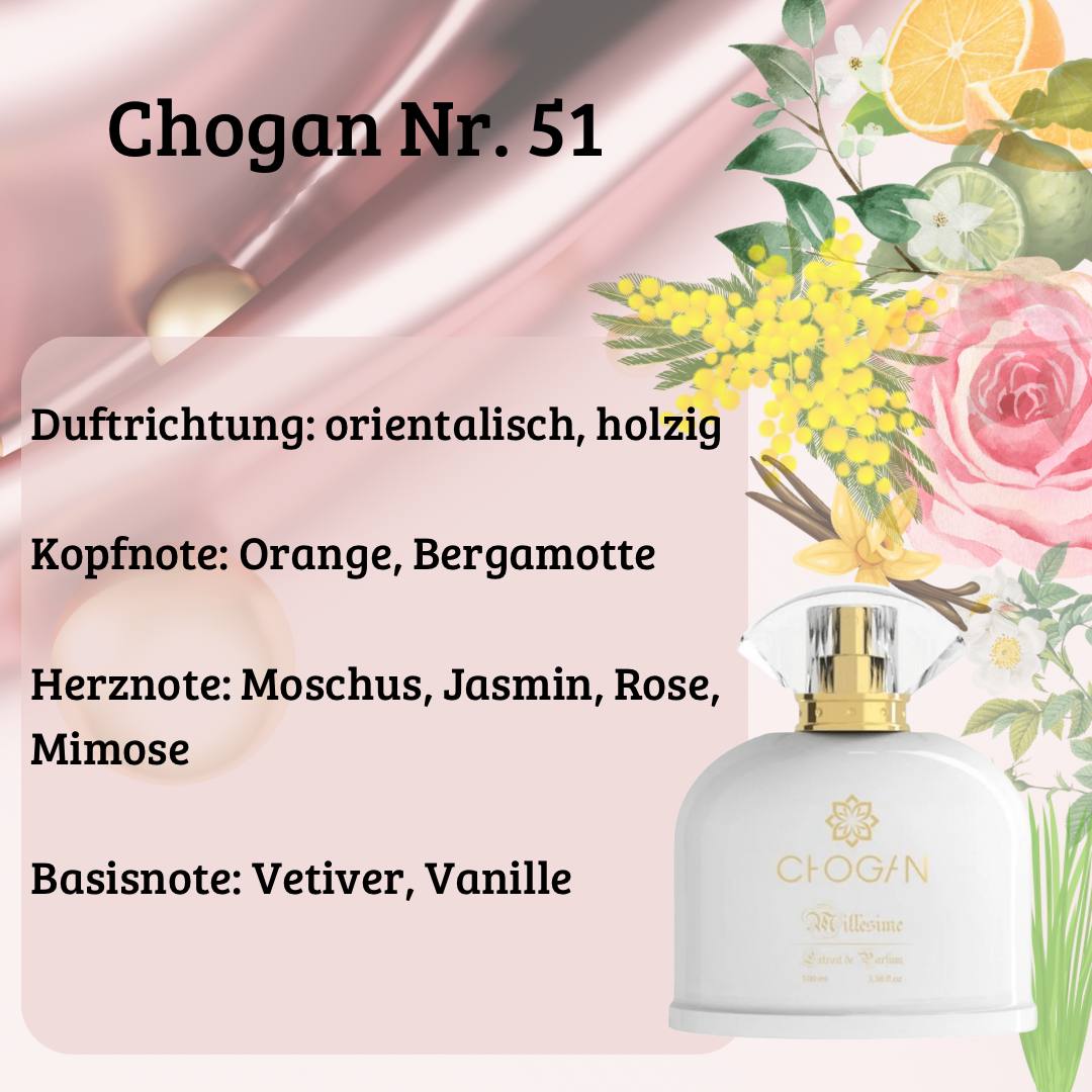 Damen Parfüm - Chogan Nr. 51 **Coco Mademoiselle** - Sparfüm - Home of Fragrances